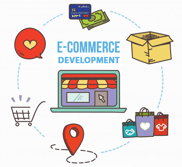 CMS eCommerce Services